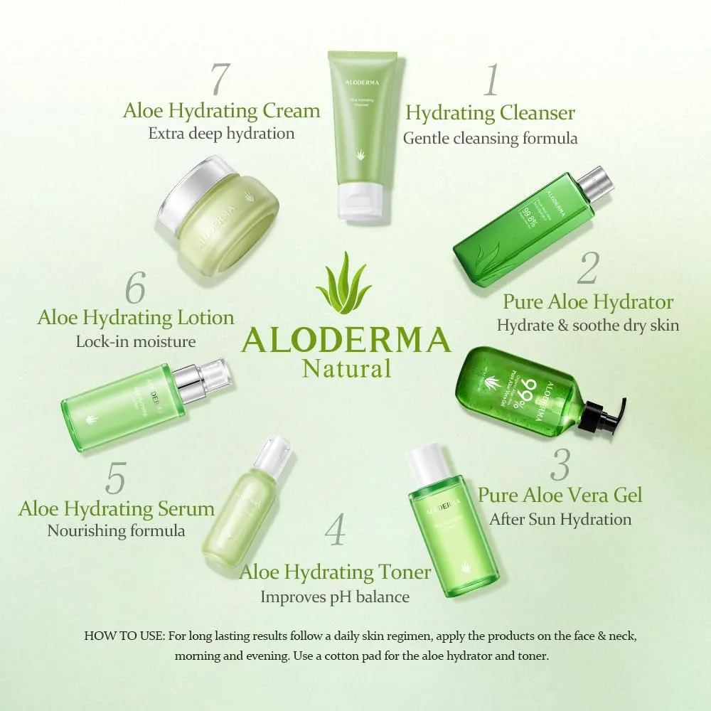 Aloe Hydrating Cleanser