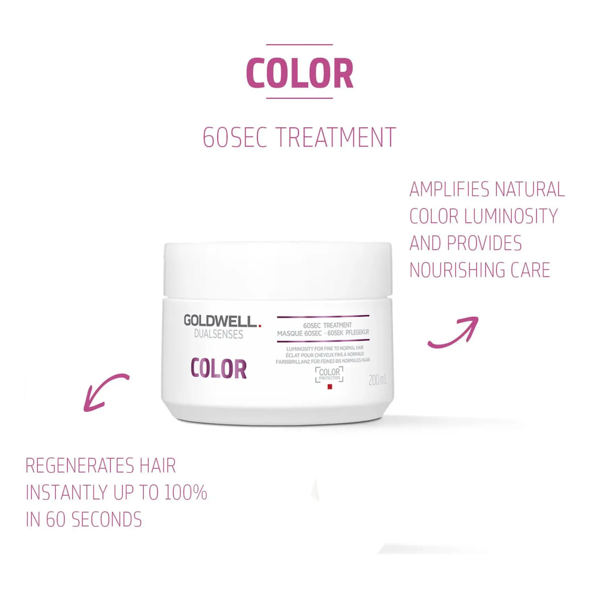 Goldwell Dualsenses Color 60sec Treatment 200ml